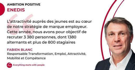 Ambition linkedin (1)-1
