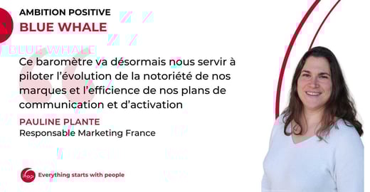 Ambition linkedin (1)